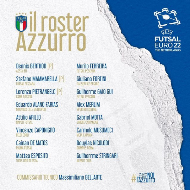 I pre convocati di Massimiliano Bellarte per Uefa Futsal Euro 2022