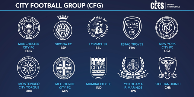 City-Football-Group.png